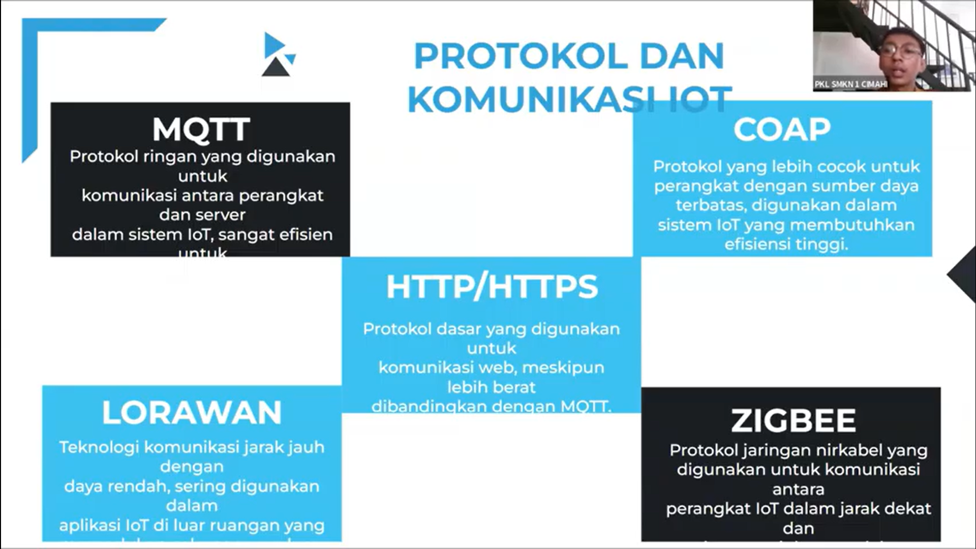 testingtroubleshootinghioto (2)